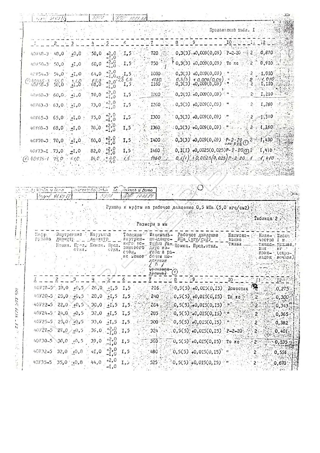 ТУ 38 0056016-87